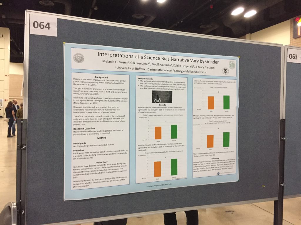 Tiltfactor | SPSP Conference